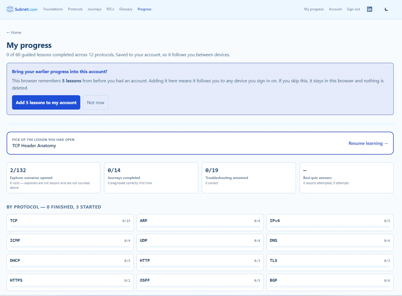 SubnetLayer: Learn Protocols Visually gallery image