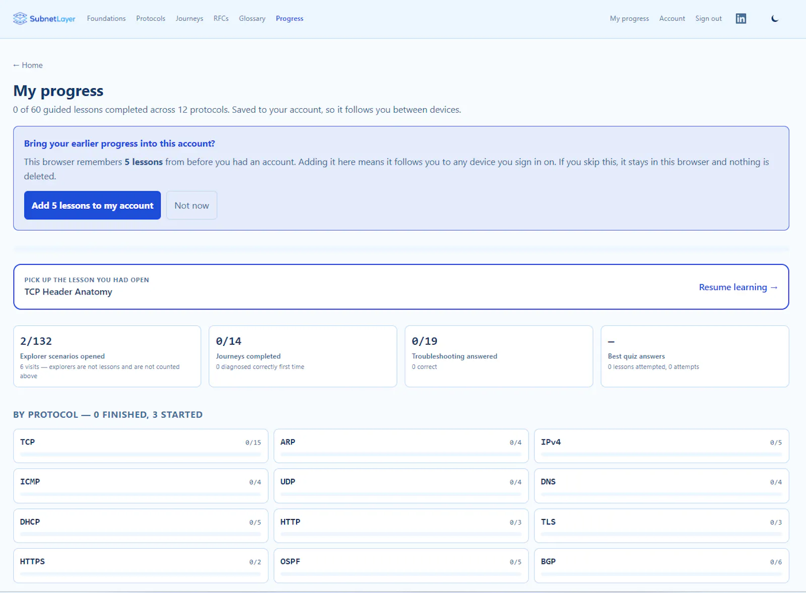 SubnetLayer: Learn Protocols Visually screenshot 1
