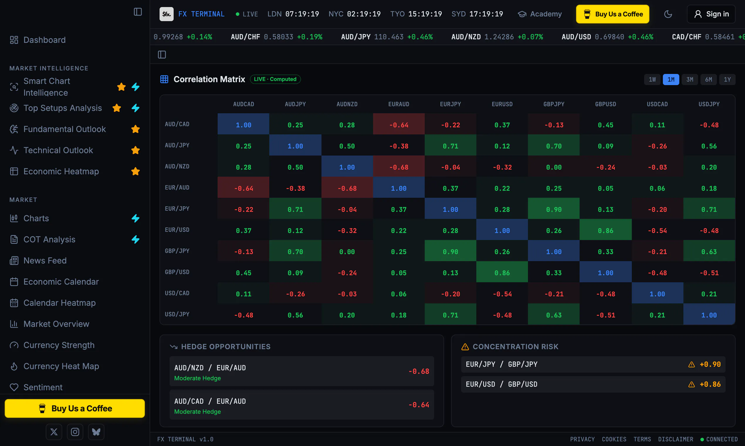 FX Terminal gallery image