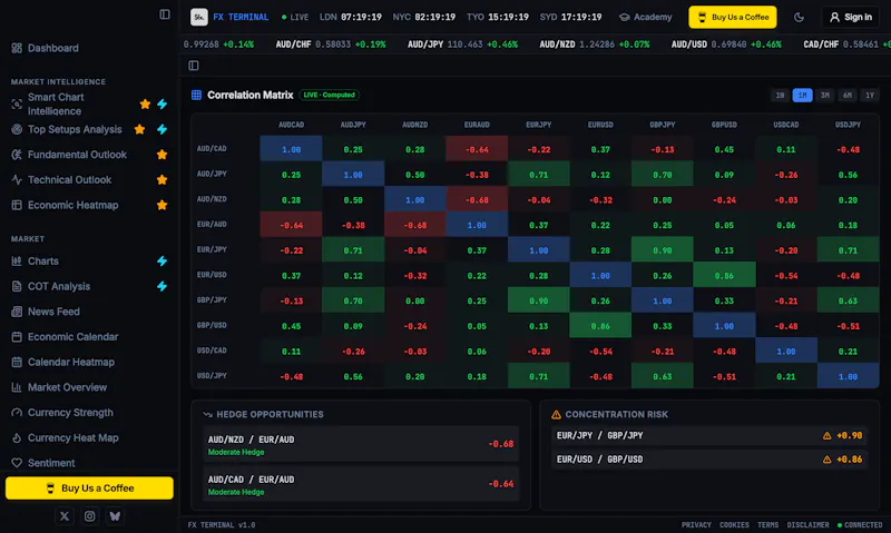 FX Terminal screenshot 6