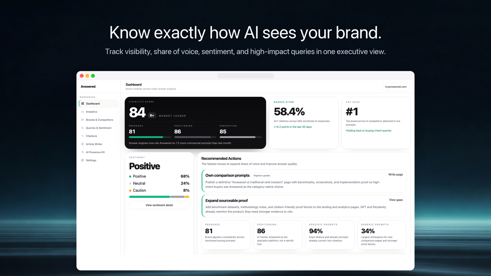 Answered. gallery image