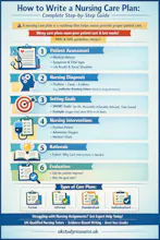 UK Study Resource gallery image