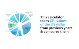 US Dollar Inflation Calculator media 3