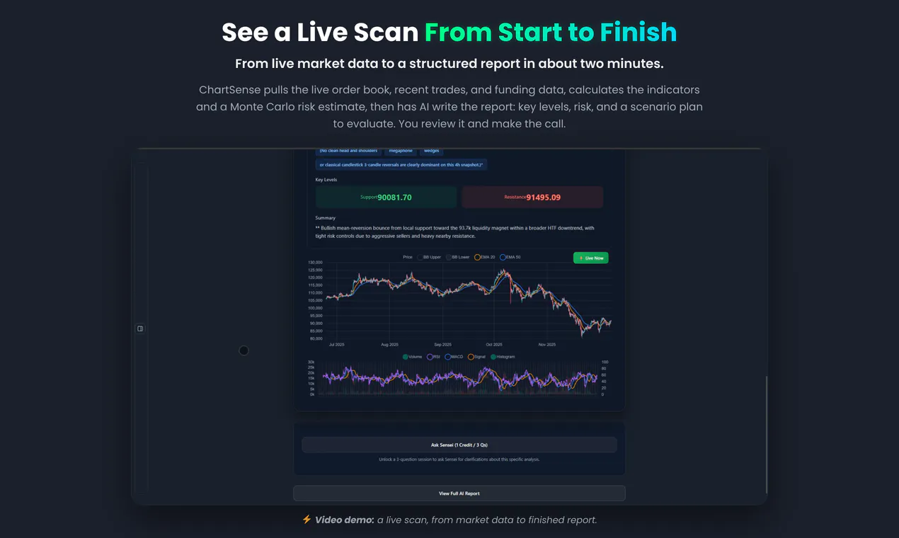 ChartSense AI gallery image