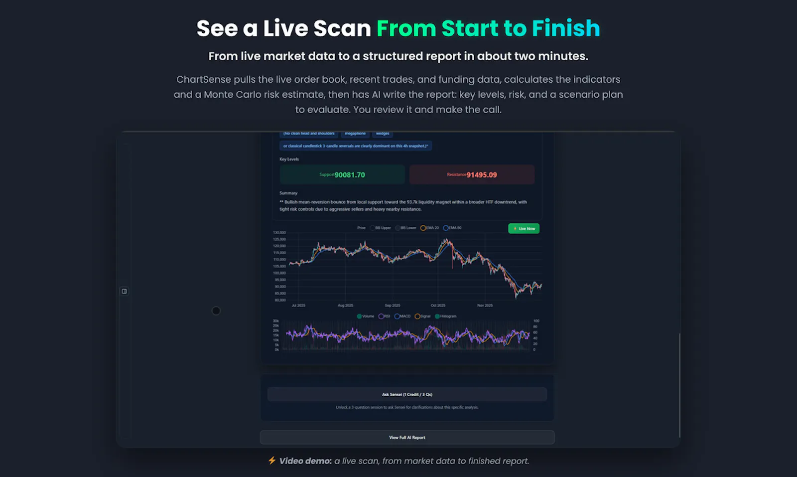 ChartSense AI screenshot 2