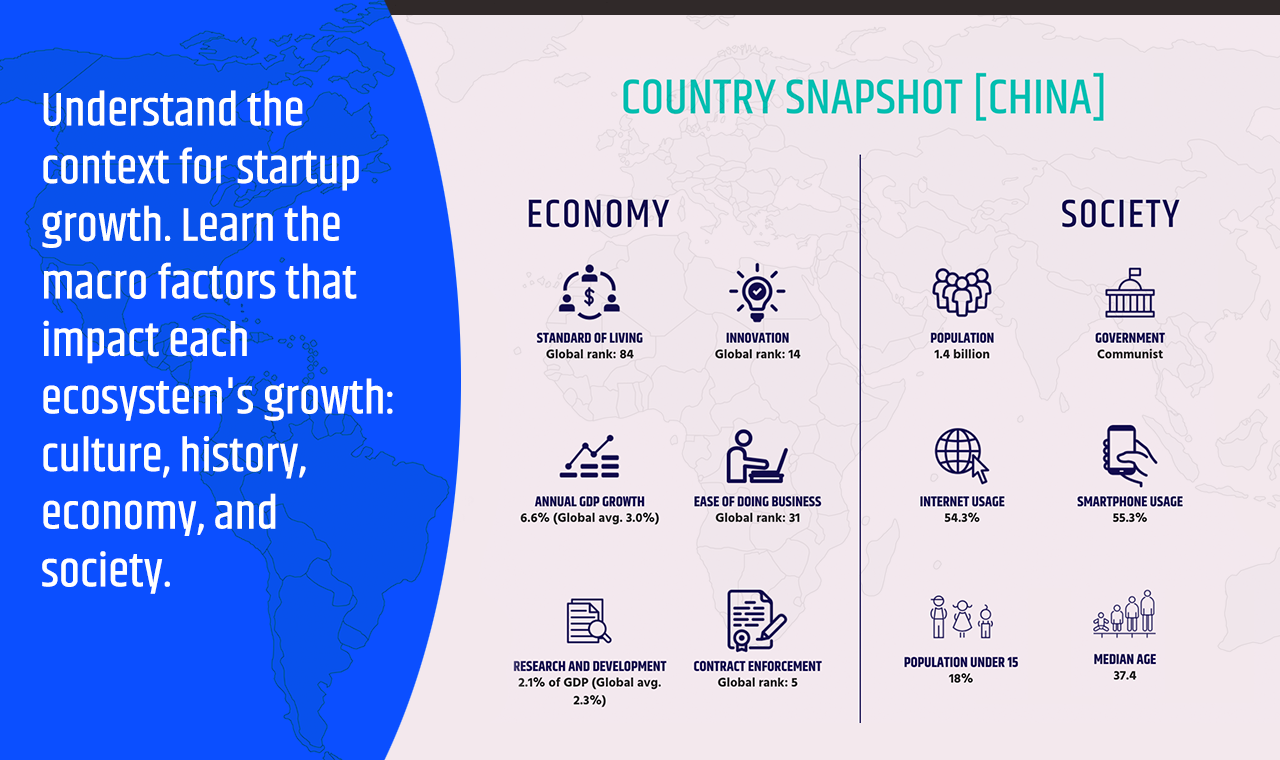 Startup Universal gallery image