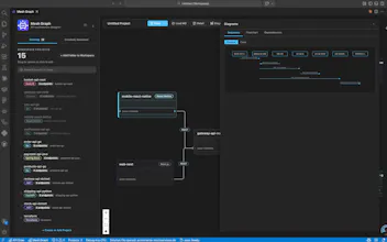 Mesh Graph gallery image