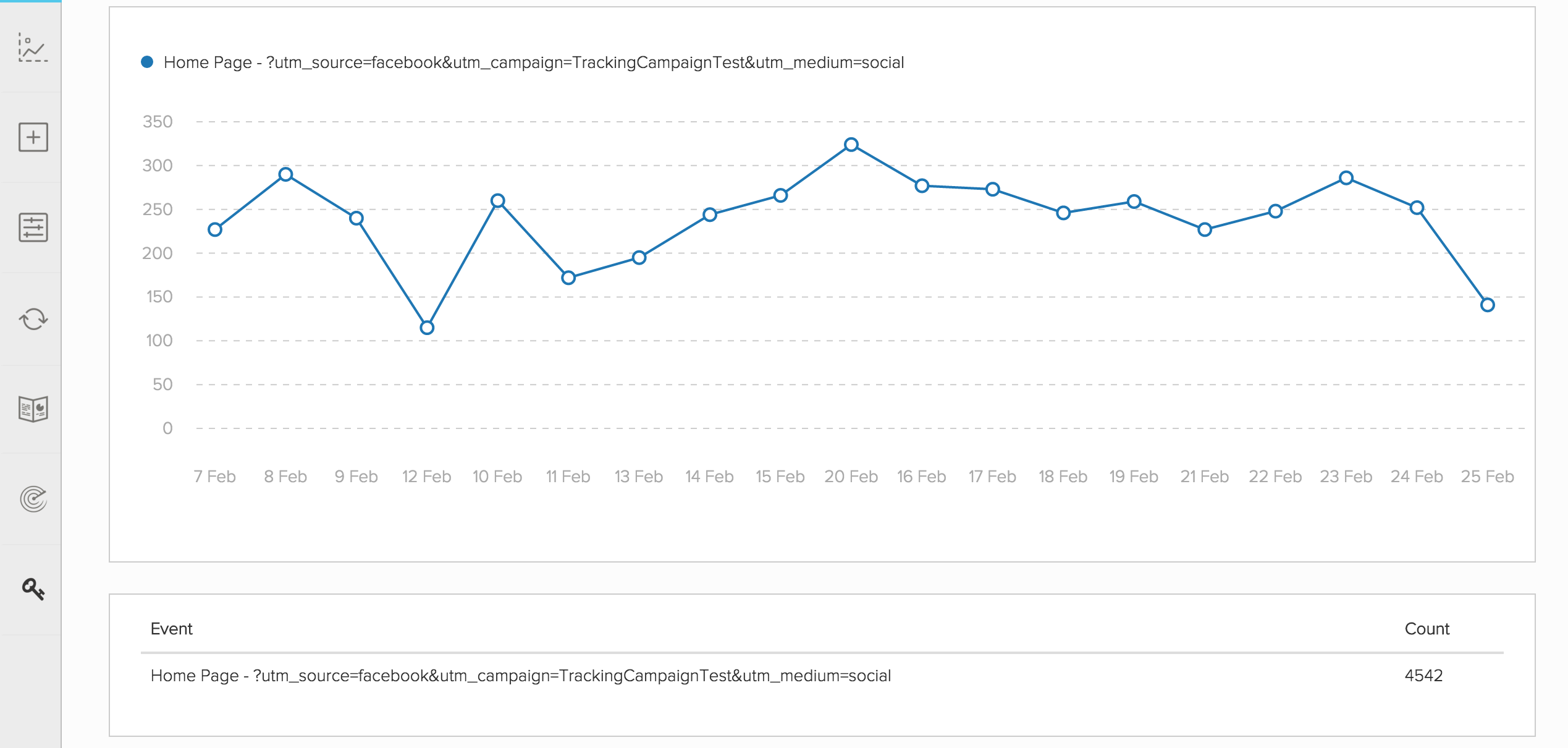 Automate Ads Image