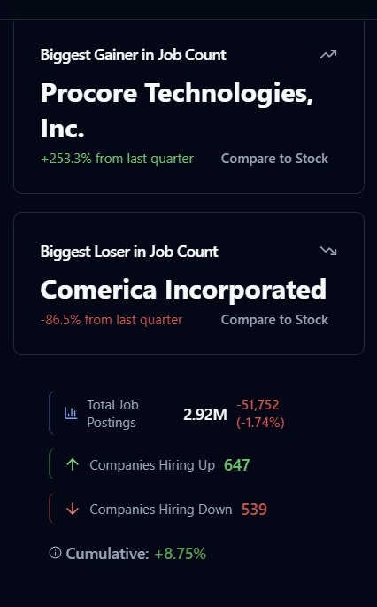 Jobstock.ai - Screenshot 4 showing product features and functionality
