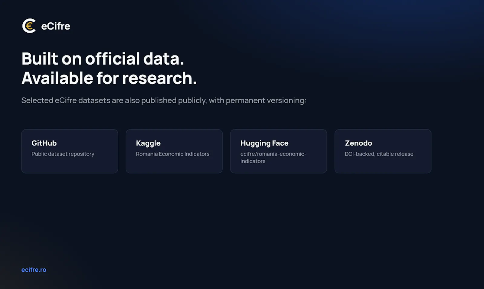 eCifre screenshot 2