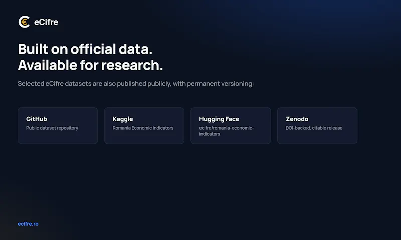 eCifre screenshot 2