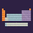 Periodic Table of Elements
