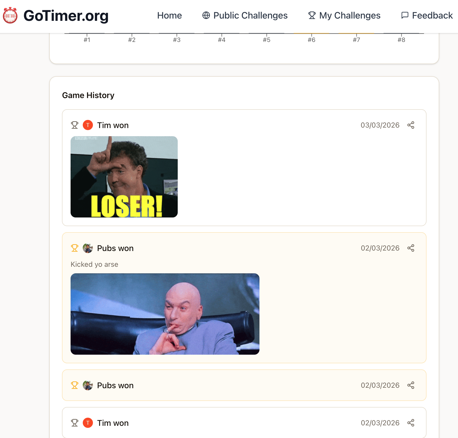 GoTimer.org - Main product screenshot demonstrating key features and user interface