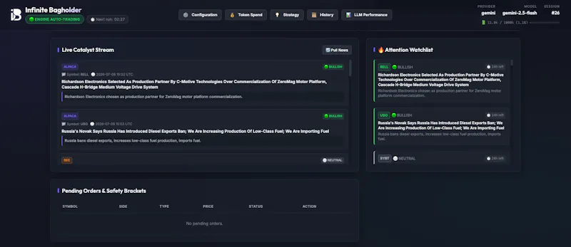 Infinite Bagholder screenshot 2