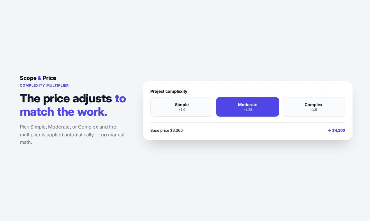 Freelance Scope & Pricing Calculator gallery image