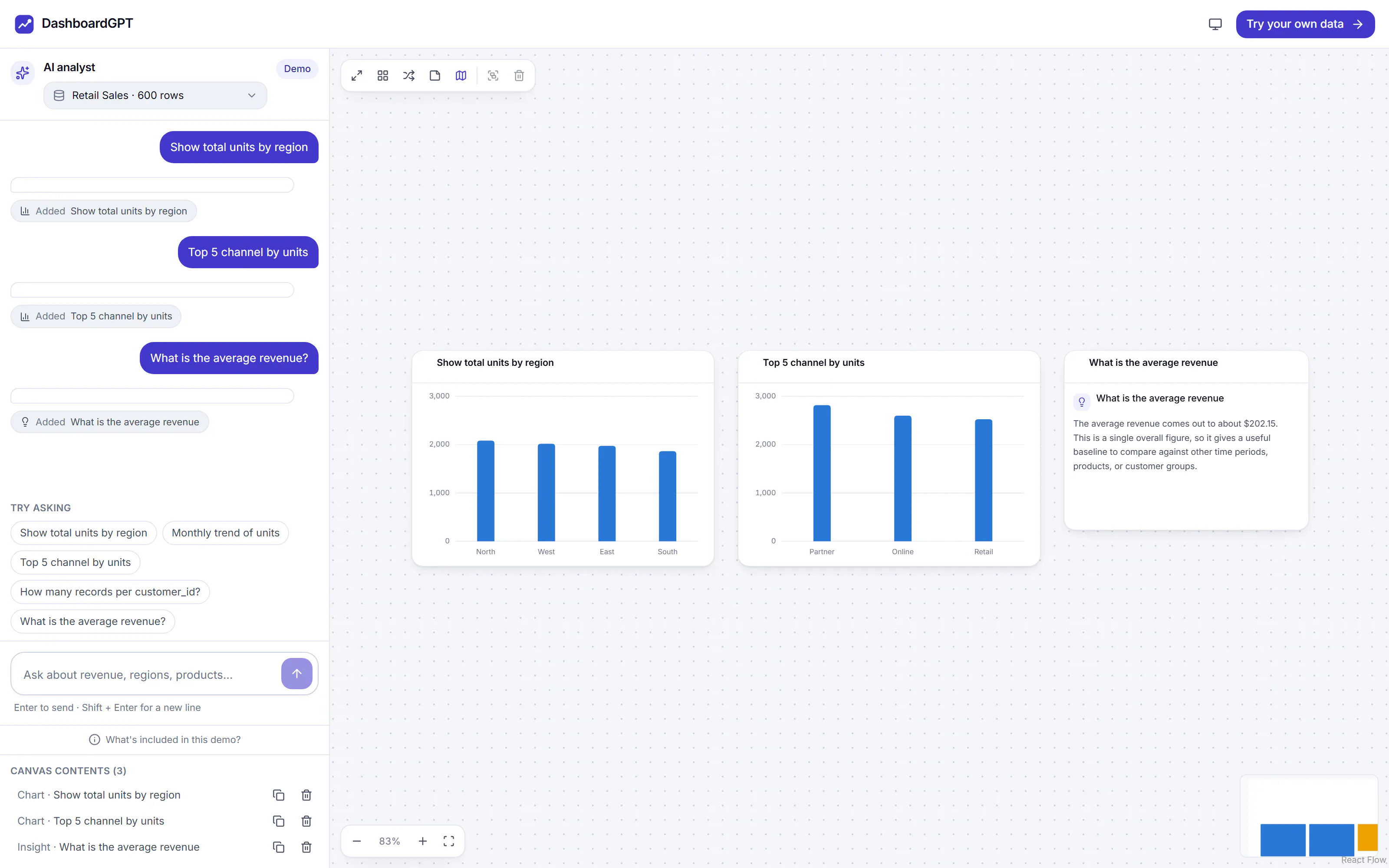 DashboardGPT gallery image