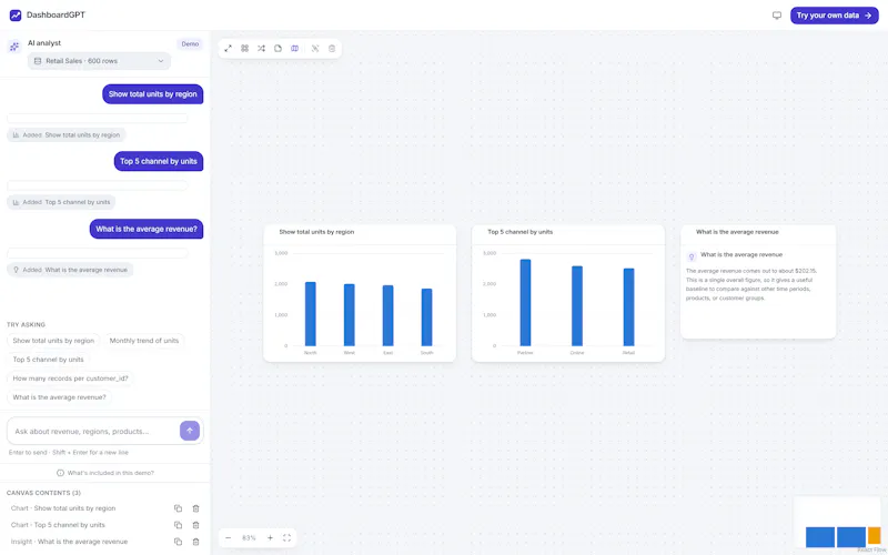 DashboardGPT screenshot 2