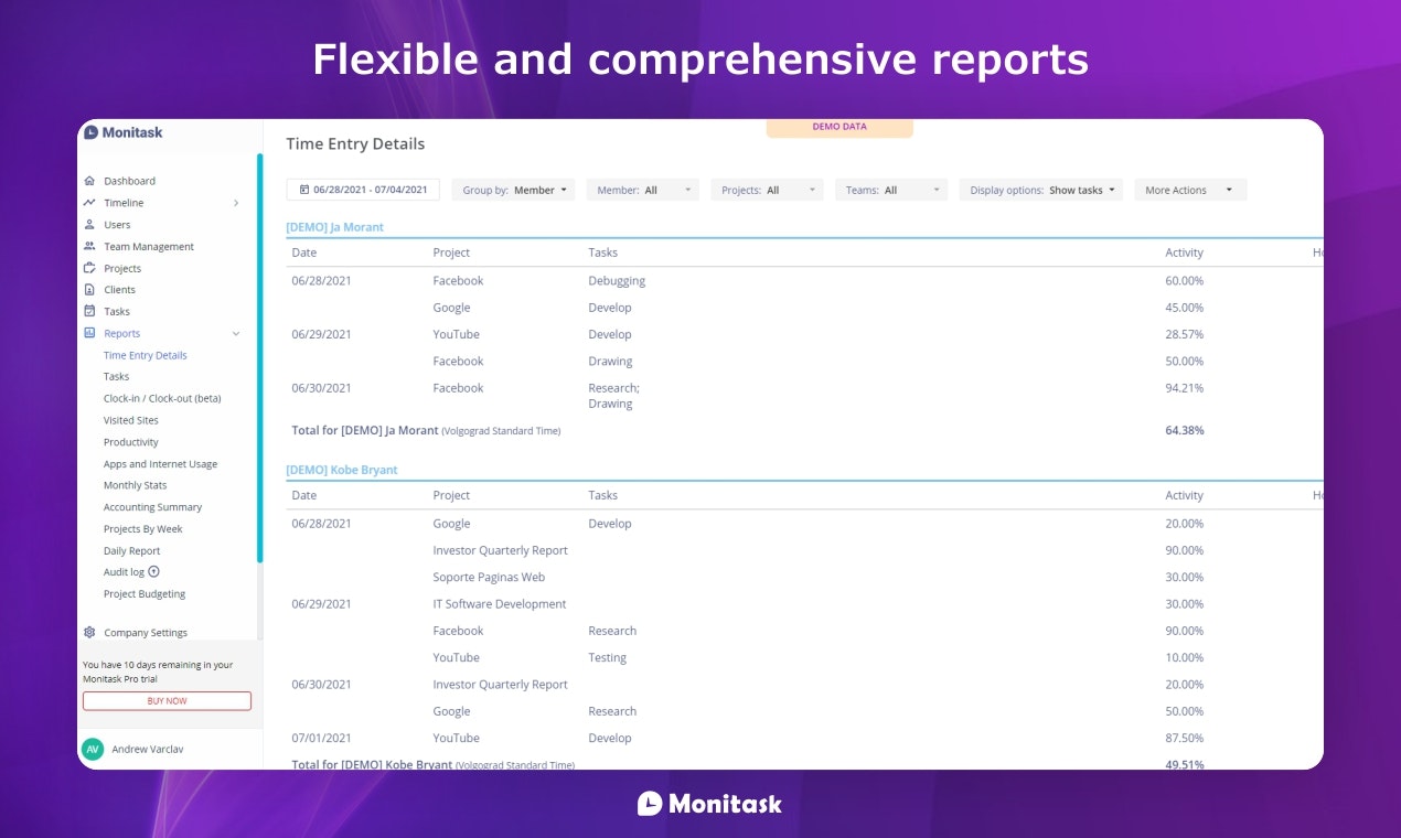 Monitask gallery image