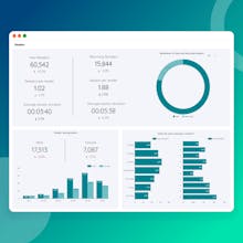GA4 Content Performance Template gallery image