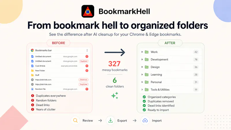 BookmarkHell screenshot 1
