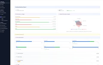 Bridge for Startups gallery image