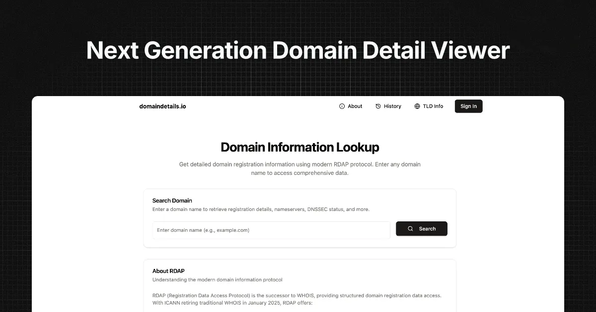 Domain Details - Monitoring made simple