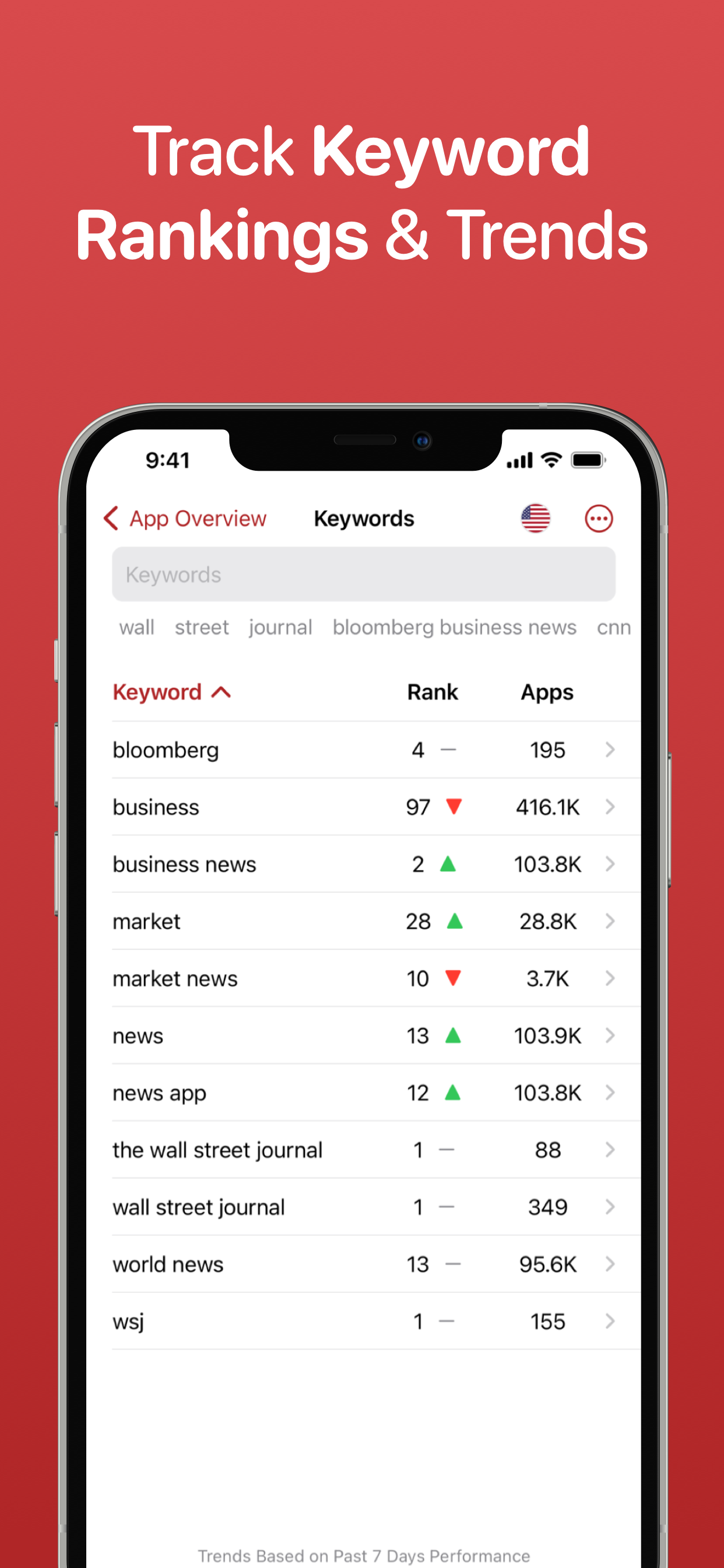 Toolbox - Free ASO Tools For iOS & macOS gallery image