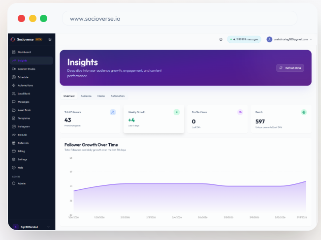 Socioverse gallery image