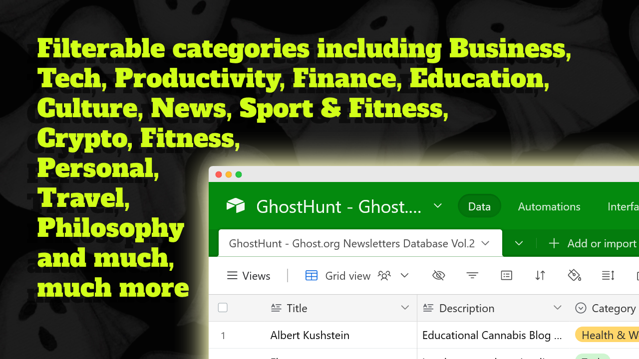 Media Ghostunat! - 1900 dari surat berita terbaik yang dikuasakan oleh ghost.org 2