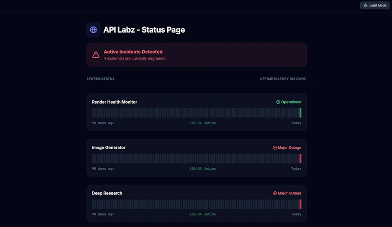 apicrux  screenshot 2