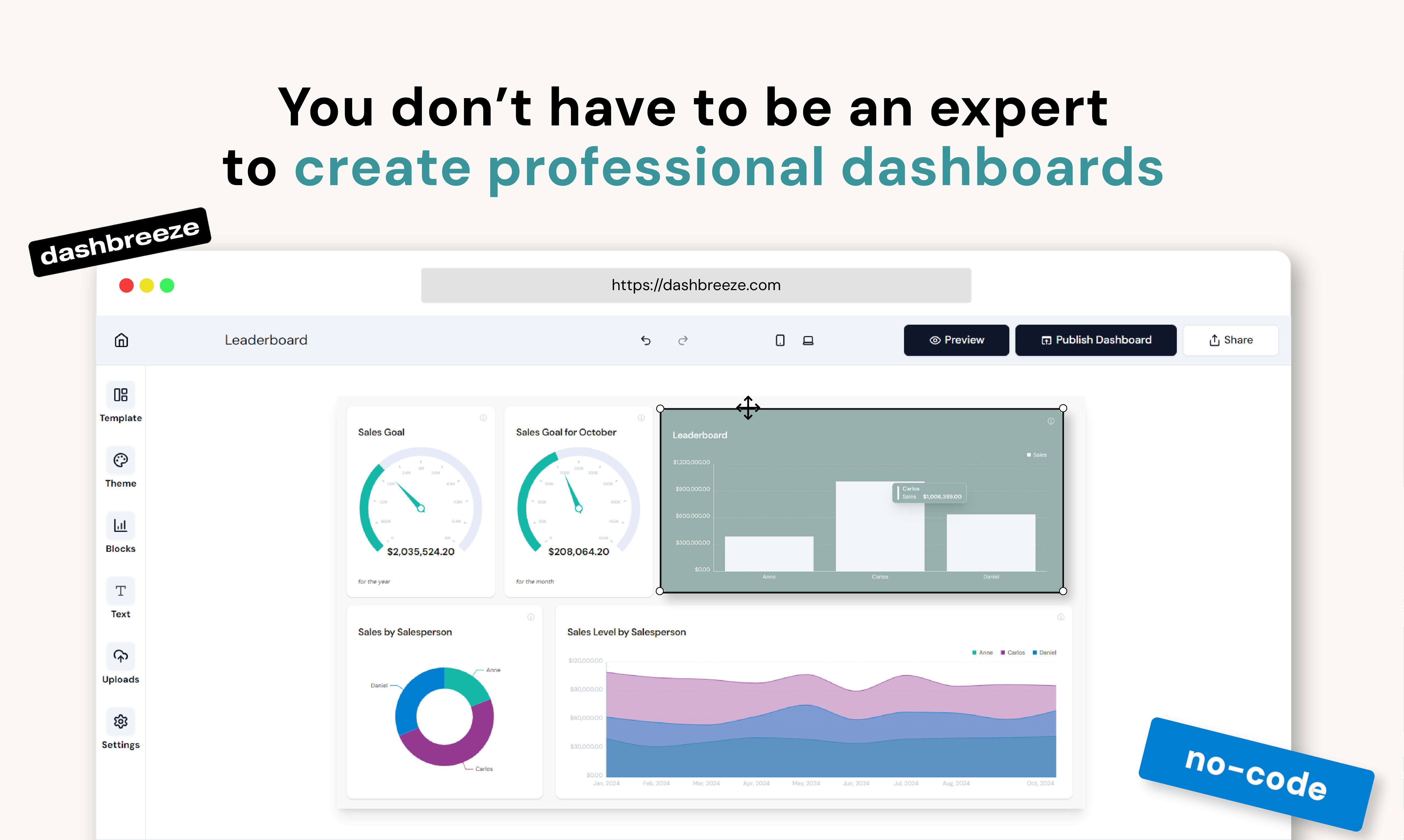 startuptile Dashbreeze-You don’t need to be an expert to create dashboards