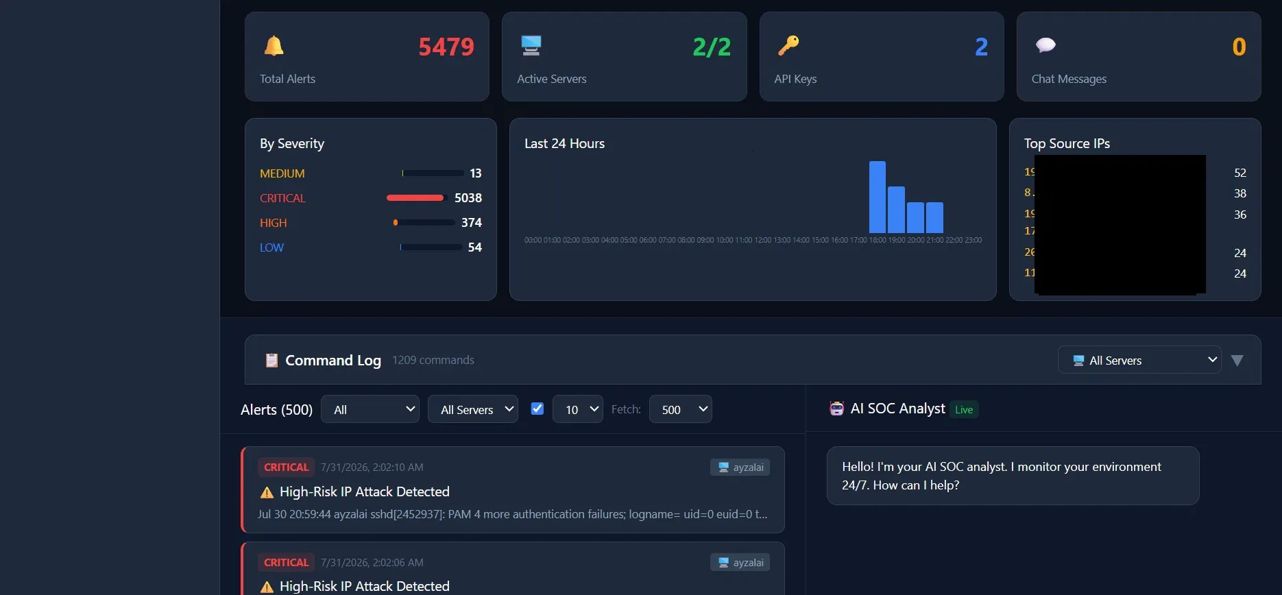 Ayzal AI Agentic SOC Platform gallery image