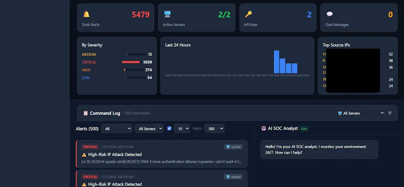 Ayzal AI Agentic SOC Platform screenshot 2