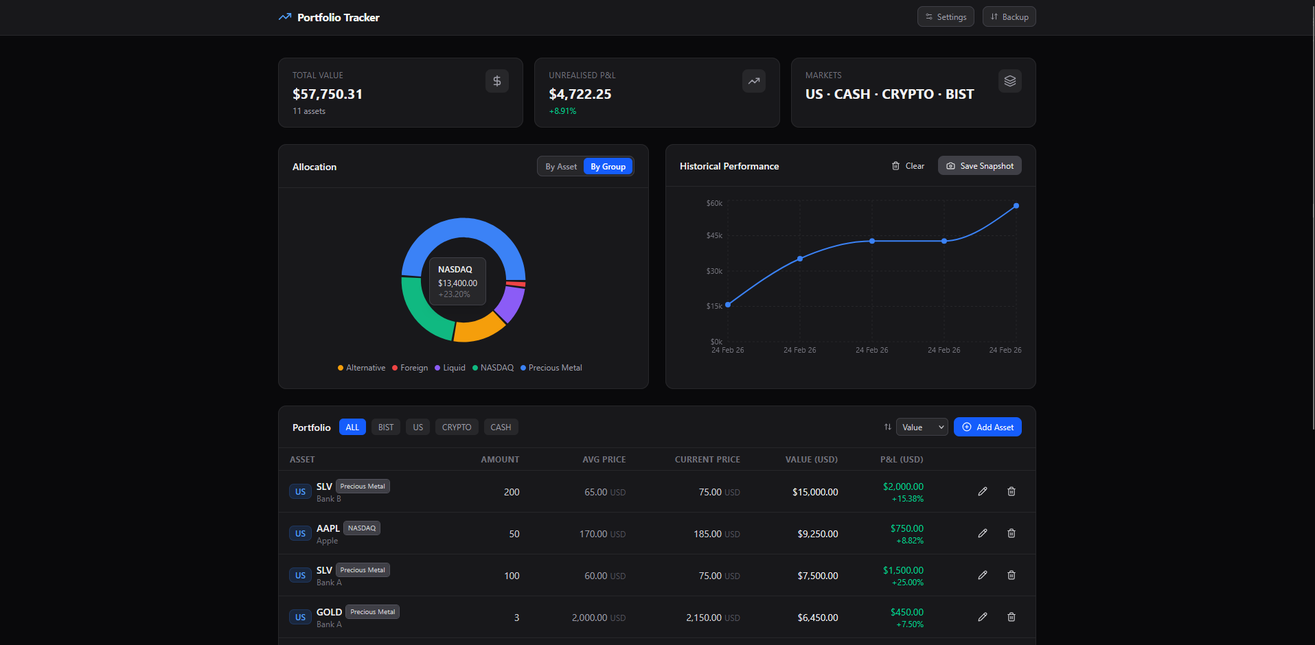 Portfolio Tracker: Simple & Minimal - Screenshot 2 showing product features and functionality
