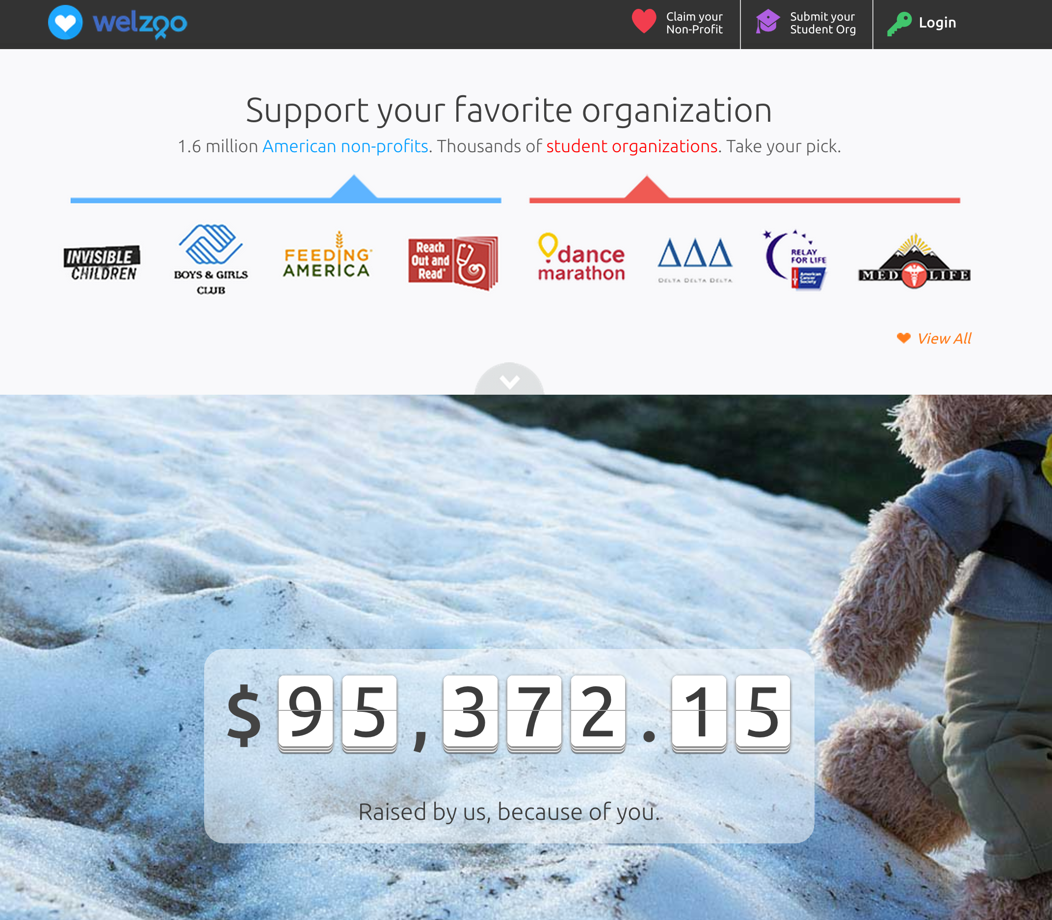 Welzoo gallery image