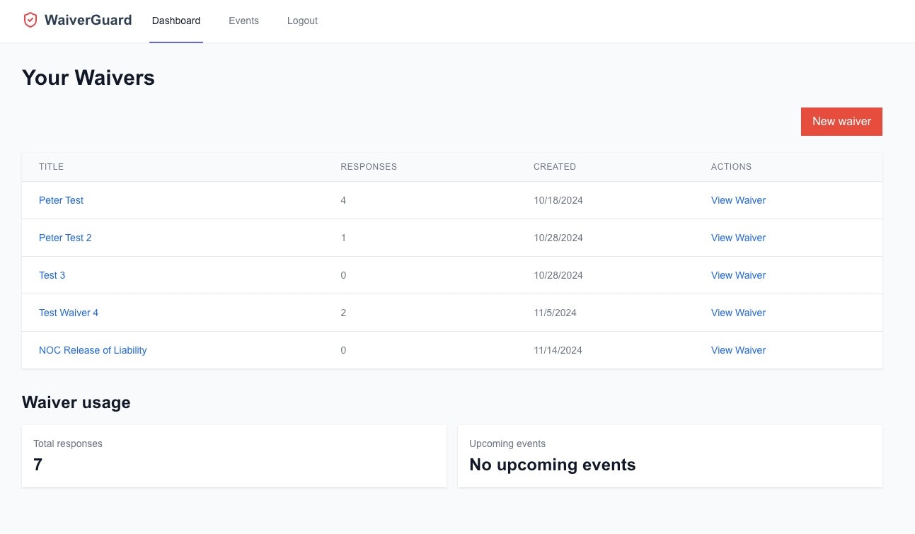 Waiverguard - Software di esonero e moduli di rilascio per le attività ricreative media 3