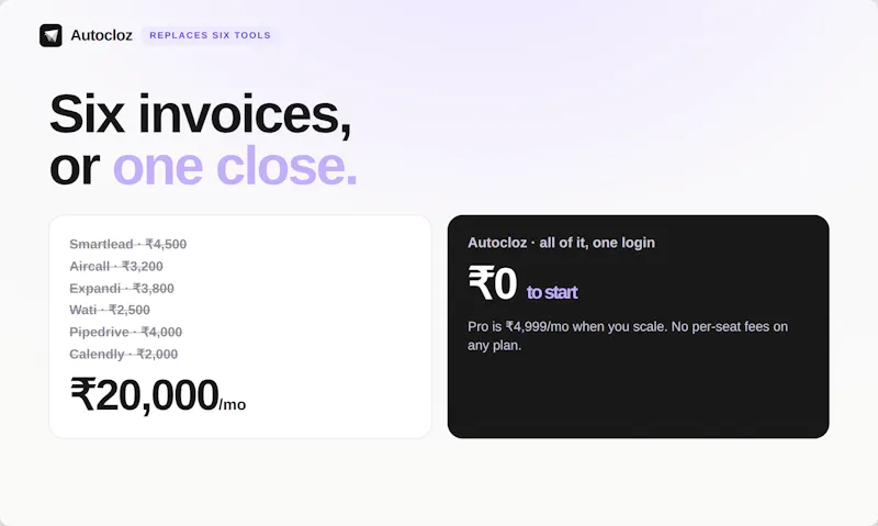 Autocloz screenshot 7