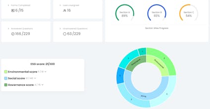 Kyoto By FitSol gallery image