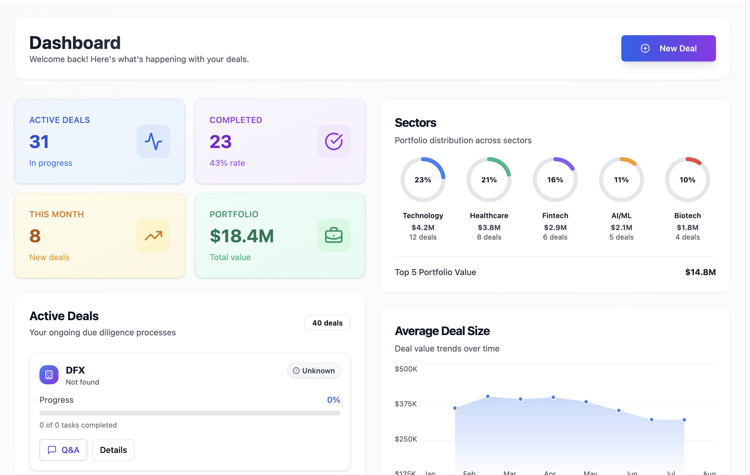 Média Diliflow - 10x your deal analysis speed effortlessly 3