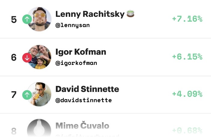 2020 Madness gallery image