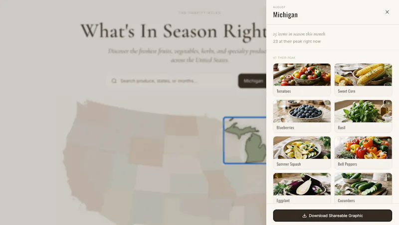 The Seasonal Produce Guide by Chefitt screenshot 2