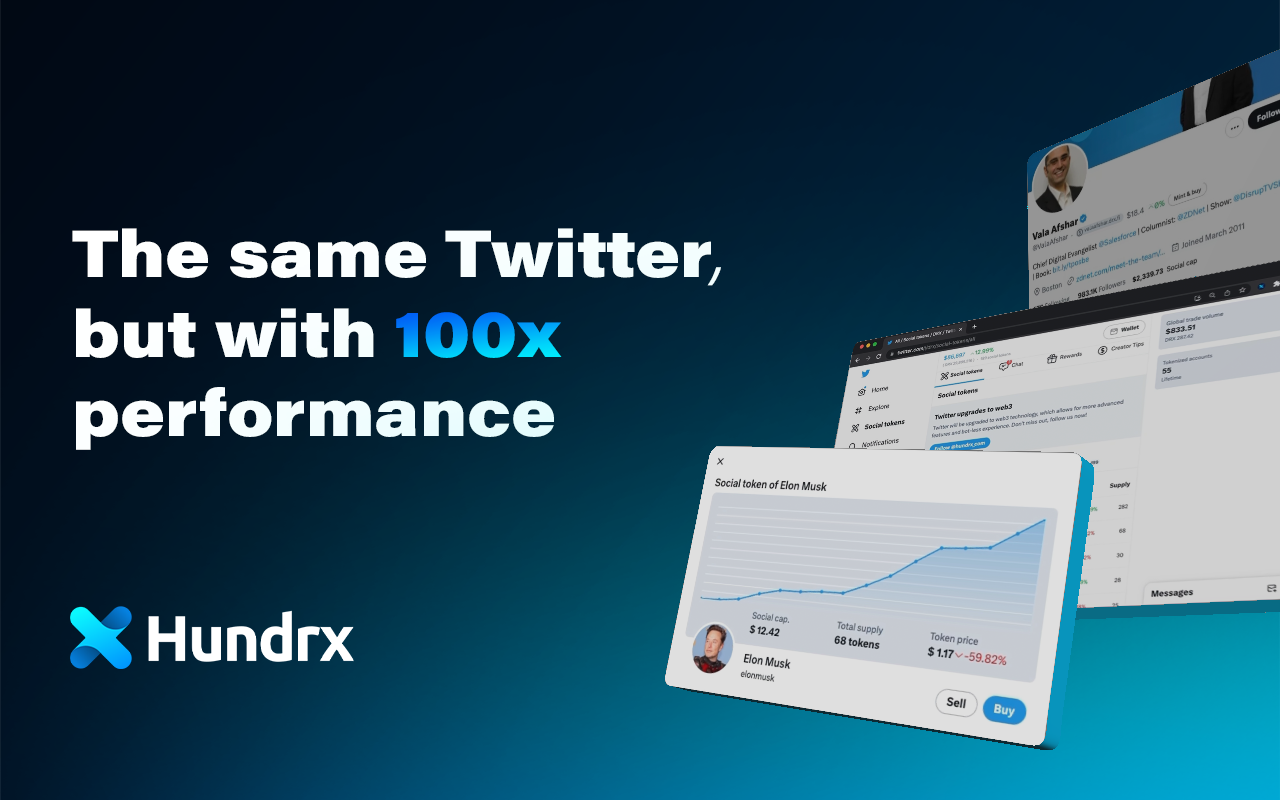 Hundrx - Twitter deneyiminizi süper şarj edin medya 4
