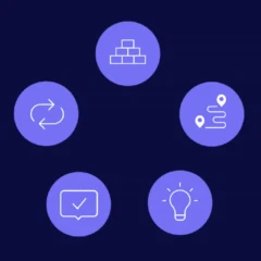 The User Onboarding Academy 3.0