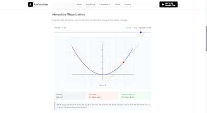 AllVisualizer gallery image