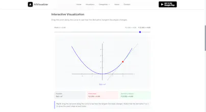 AllVisualizer gallery image