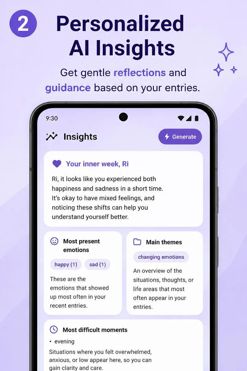 AI journal - Quiet Lines  screenshot 3