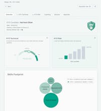 Know Your Developer (KYD) Self-Check gallery image
