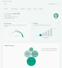 Know Your Developer (KYD) Self-Check gallery image
