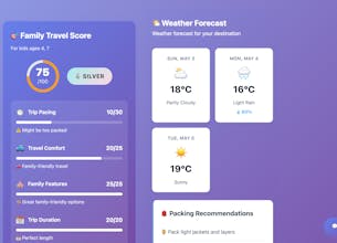 Famila.Travel gallery image