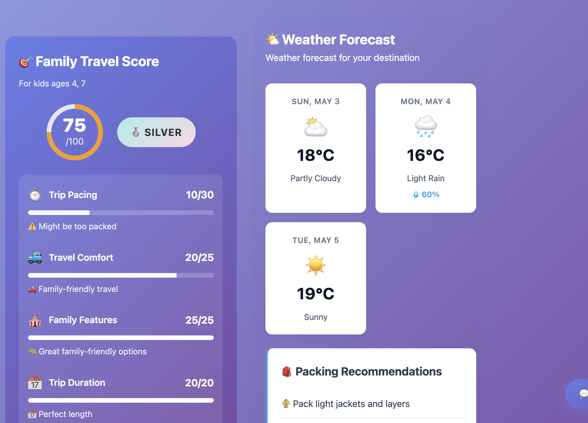 Famila.Travel - Screenshot 2 showing product features and functionality